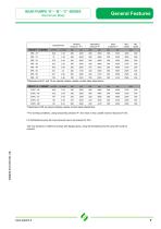 3.5PC_Technical Catalogue-6