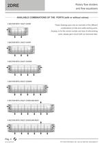 E series-6