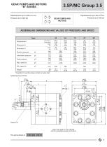 GROUP 3.5 - B SERIES-10
