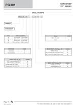 PG301 series-11