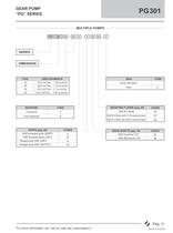 PG301 series-12