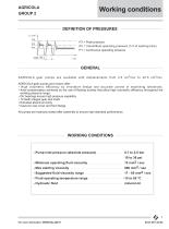 PLC series-2