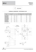 PLC series-5