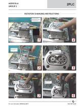 PLC series-8