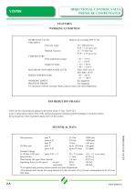 VDP08 and JOYSTICK oem and dealers-16