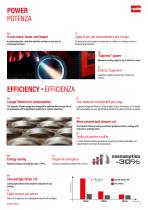 SUPERIOR PLASMA RANGE-5