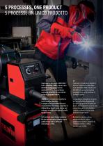 TELWIN | Supermig i Range-2