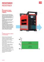 TELWIN | Supermig i Range-7