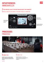 TELWIN | Supermig i Range-8