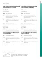 HEALTH AND PHARMACEUTICAL INDUSTRY-5
