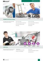 Product-Overview-STAUFF-Line-Components - 5