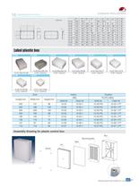 10 series-xaterproof box - 7