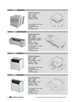 DIN Rail Enclosures(2018 edition) - 13