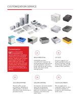 DIN Rail Enclosures(2018 edition) - 4