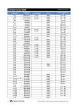 DIN Rail Enclosures(2018 edition) - 7