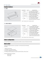 Plug-in chassis 06C - 3