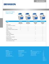 General Benchtop Cleaning Brochure - 6