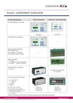 Product overview E•LDS - 1