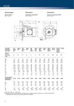 Asynchronous Motors KOD - 10