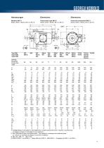 Asynchronous Motors KOD - 9