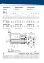 Asynchrounous Servo Motors KSA - 12