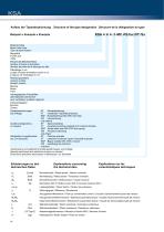 Asynchrounous Servo Motors KSA - 14