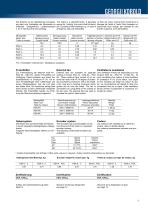 Asynchrounous Servo Motors KSA - 5