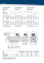 Asynchrounous Servo Motors KSA - 6