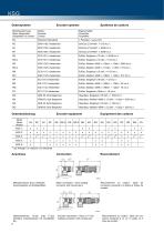 Servo Geared Motors KSG - 6