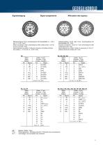 Servo Geared Motors KSG - 7