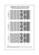 TECHNICAL DATA MANUAL ISSUE NO. 5. - 19