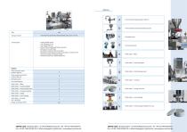 Filling and capping machines semi-automatic EAS-2