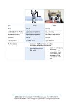 Sealing machines for metal tubes TFM 1, TPM 1-2