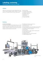 Packaging machines  for your cosmetic products - 14