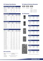 AC Variable Speed Inverter Drives Range-7
