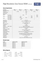 BX series-2