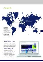 Din Terminals-5