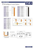 i 3 AX Intelligent Control Station-8
