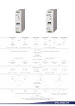 Industrial Power Supplies Range-9