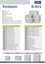 Panel Products-7