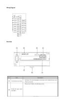 Remote IO Modules - 2