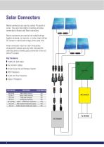 Solar Installer-4