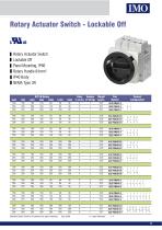 Solar Isolators-13