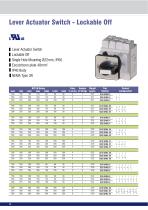 Solar Isolators-14