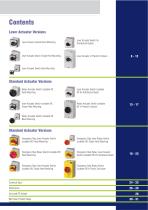 Solar Isolators-3
