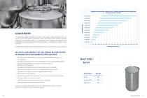 Containment Technology by L.B. Bohle - 4