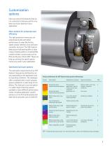 The right choice for your high performance solution. - 5