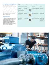 The right choice for your high performance solution. - 6