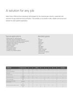 Air & Industrial Gas Compressors-8