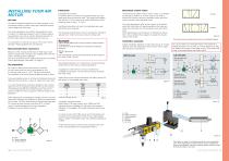 ATLAS COPCO AIR MOTORS - 6